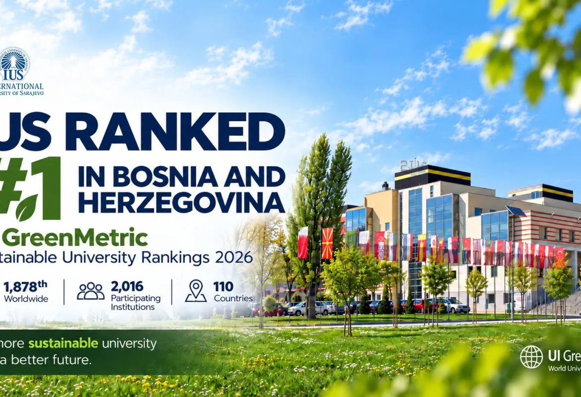 green metric ranking