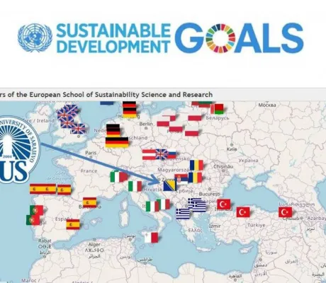 IUS becomes a member of the world’s largest SDG research networks