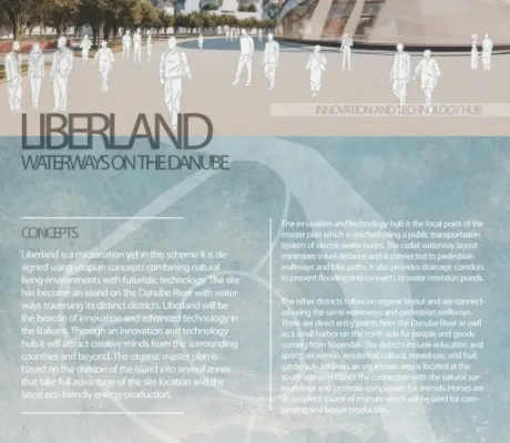 Liberland’s Second International Architectural Competition’s results announced – fifth place goes to IUS!